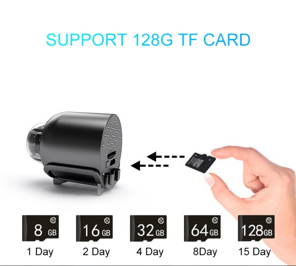1080P Hd Night Vision Small Monitor Wireless Wifi Remote Surveillance Camera Home Network Camera - Image 5